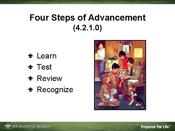 Four Steps of Advancement (4. 2. 1. 0) Learn Test Review Recognize 4 