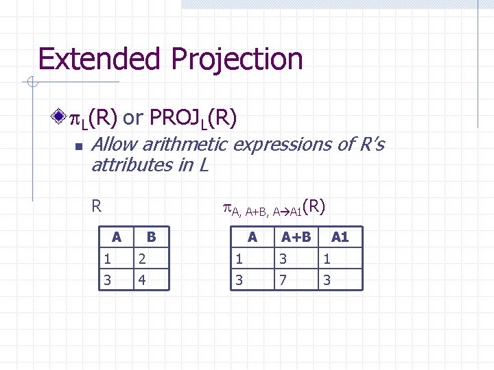 Extended Projection L(R) or PROJL(R) n Allow arithmetic expressions of R’s attributes in L