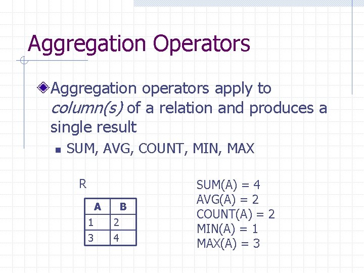 Aggregation Operators Aggregation operators apply to column(s) of a relation and produces a single Aggregation Operators Aggregation operators apply to column(s) of a relation and produces a single