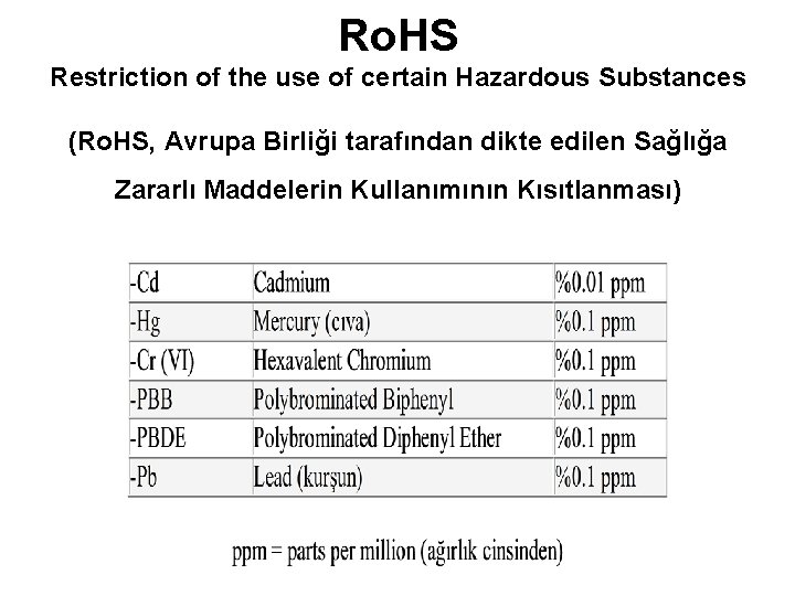 Ro. HS Restriction of the use of certain Hazardous Substances (Ro. HS, Avrupa Birliği