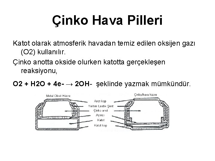 Çinko Hava Pilleri Katot olarak atmosferik havadan temiz edilen oksijen gazı (O 2) kullanılır.