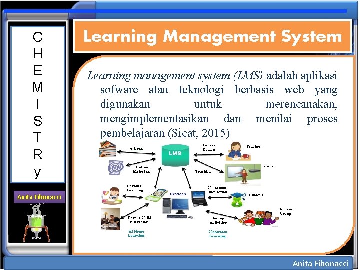 C H E M I S T R y Learning Management System Learning management