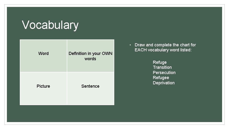 Vocabulary Word Picture Definition in your OWN words Sentence • Draw and complete the