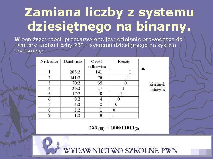 Zamiana liczby z systemu dziesiętnego na binarny. W poniższej tabeli przedstawione jest działanie prowadzące