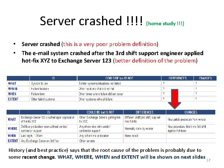 Server crashed !!!! (home study !!!) • Server crashed (this is a very poor