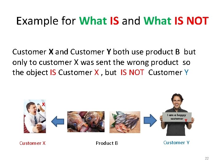  Example for What IS and What IS NOT Customer X and Customer Y