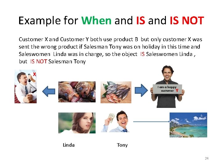 Example for When and IS NOT Customer X and Customer Y both use product