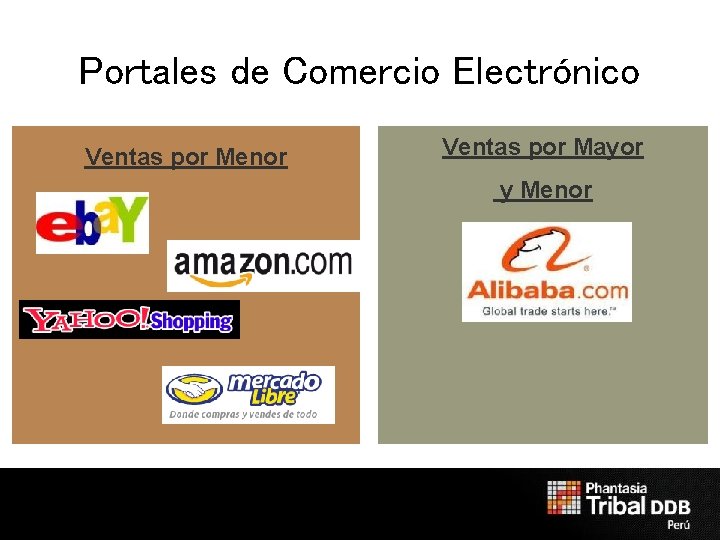 Portales de Comercio Electrónico Ventas por Menor Ventas por Mayor y Menor 