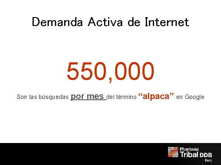 Demanda Activa de Internet 550, 000 Son las búsquedas por mes del término “alpaca”