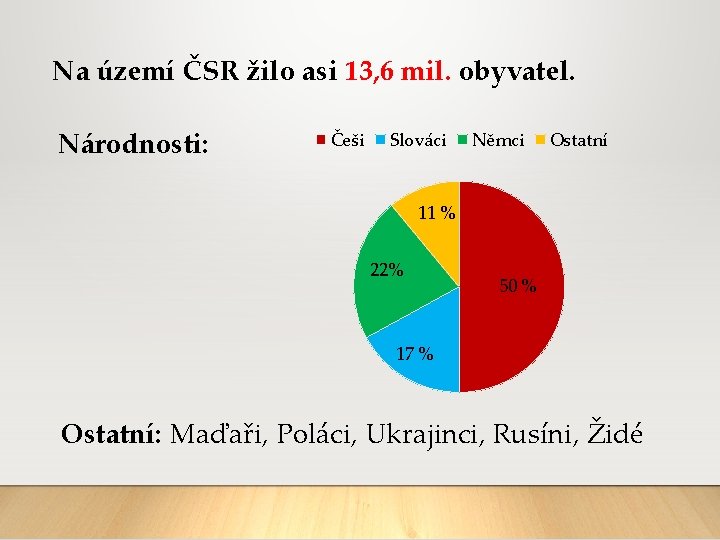 Na území ČSR žilo asi 13, 6 mil. obyvatel. Národnosti: Češi Slováci Němci Ostatní