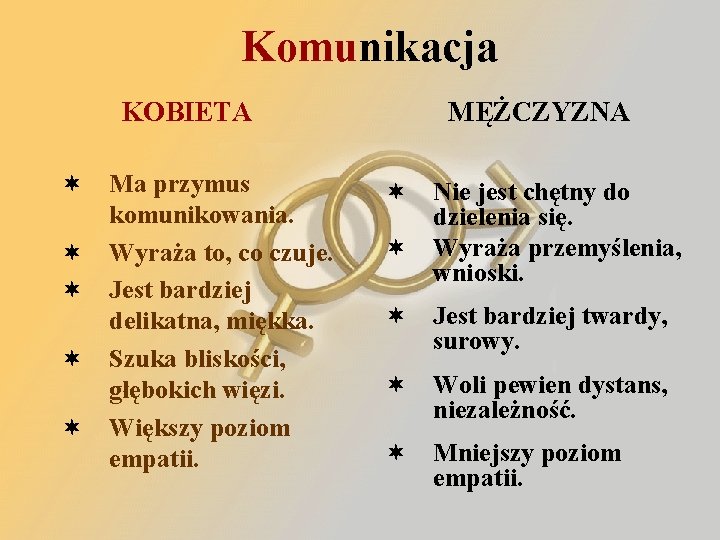 Komunikacja KOBIETA ¬ ¬ ¬ Ma przymus komunikowania. Wyraża to, co czuje. Jest bardziej