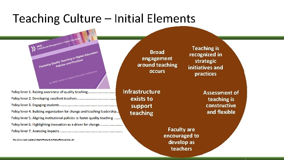 Teaching Culture – Initial Elements Broad engagement around teaching occurs Teaching is recognized in