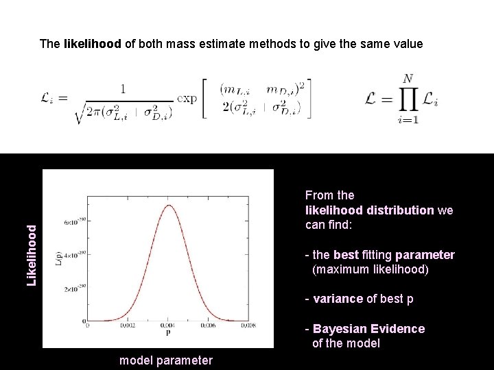 The likelihood of both mass estimate methods to give the same value Likelihood From