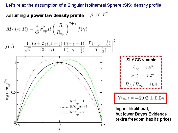 Let’s relax the assumption of a Singular Isothermal Sphere (SIS) density profile Assuming a