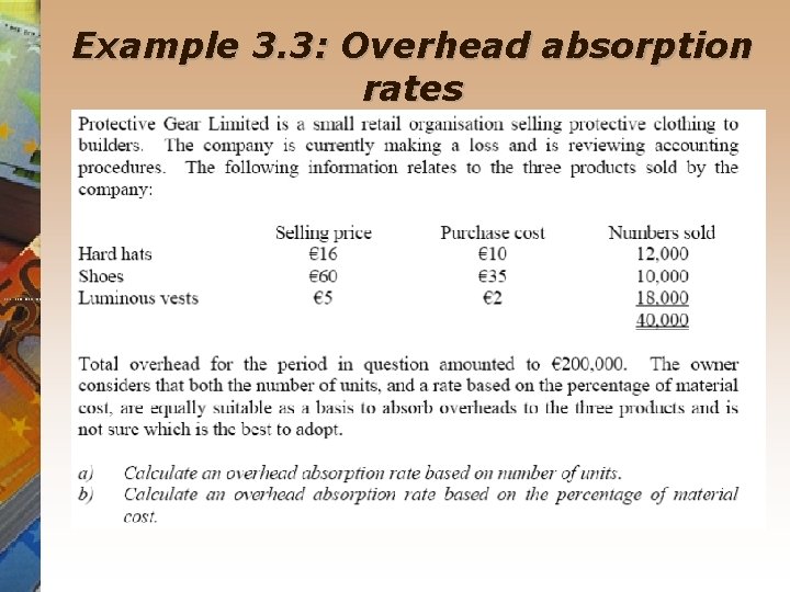 Example 3. 3: Overhead absorption rates 