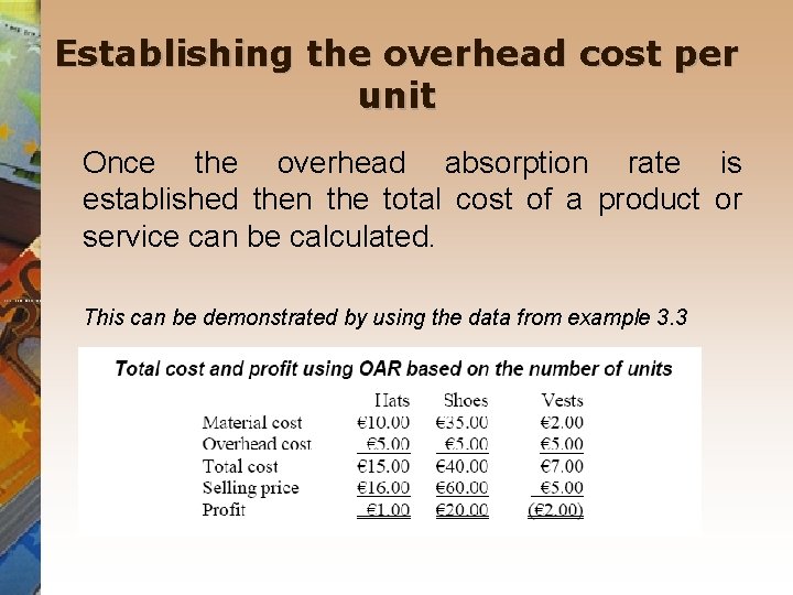 Establishing the overhead cost per unit Once the overhead absorption rate is established then