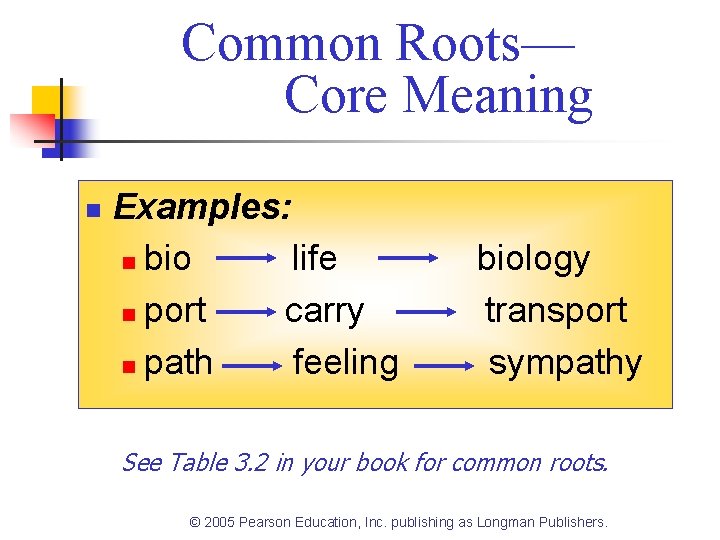 Common Roots— Core Meaning n Examples: n bio life n port carry n path