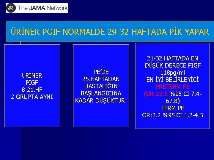 ÜRİNER PGIF NORMALDE 29 -32 HAFTADA PİK YAPAR URİNER PIGF 8 -21. HF 2