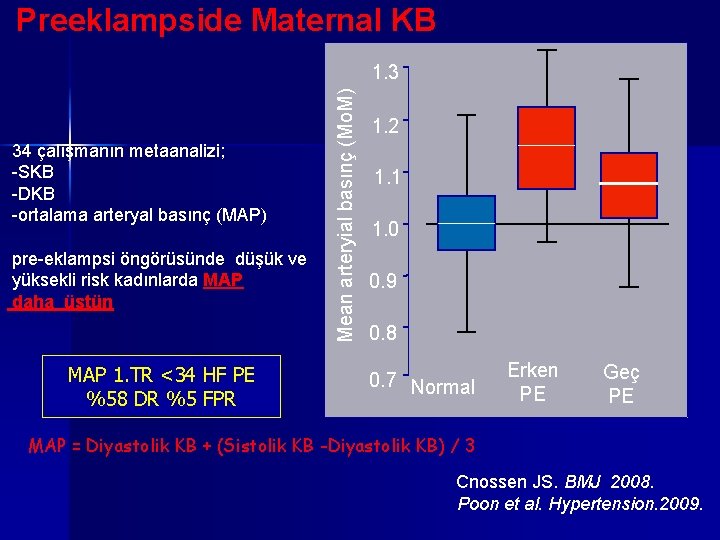 Preeklampside Maternal KB 34 çalışmanın metaanalizi; -SKB -DKB -ortalama arteryal basınç (MAP) pre-eklampsi öngörüsünde