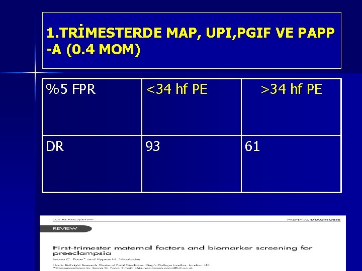 1. TRİMESTERDE MAP, UPI, PGIF VE PAPP -A (0. 4 MOM) %5 FPR <34
