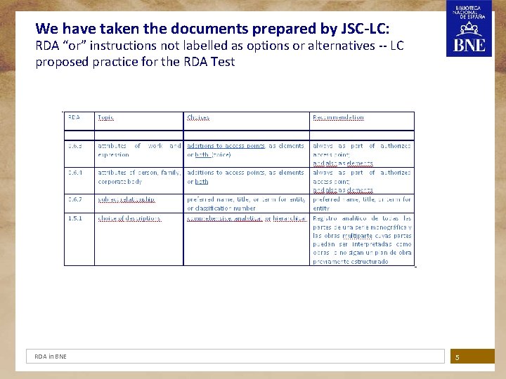 We have taken the documents prepared by JSC-LC: RDA “or” instructions not labelled as
