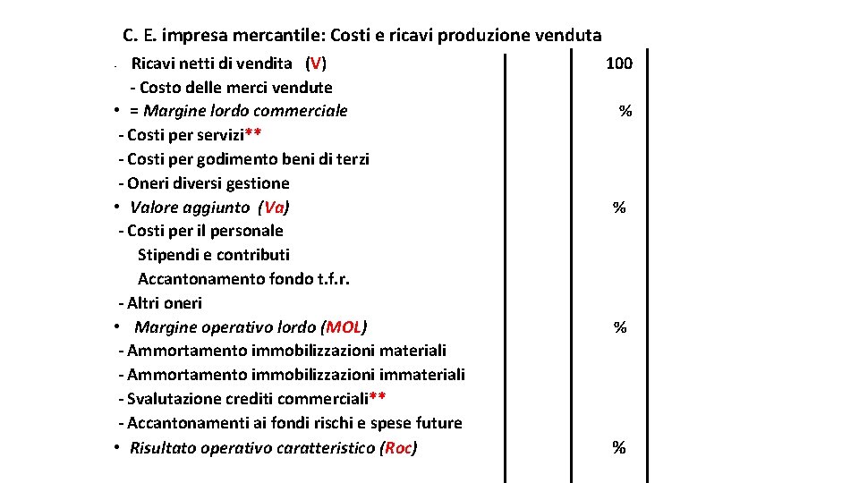 C. E. impresa mercantile: Costi e ricavi produzione venduta Ricavi netti di vendita (V)