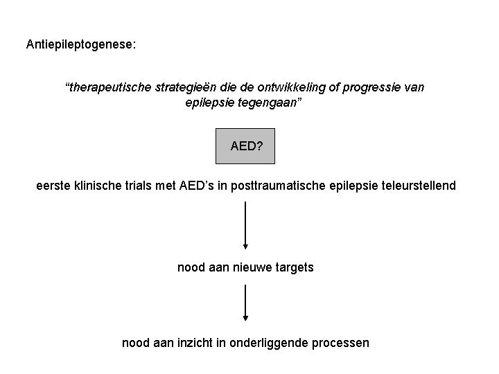 Antiepileptogenese: “therapeutische strategieën die de ontwikkeling of progressie van epilepsie tegengaan” AED? eerste klinische