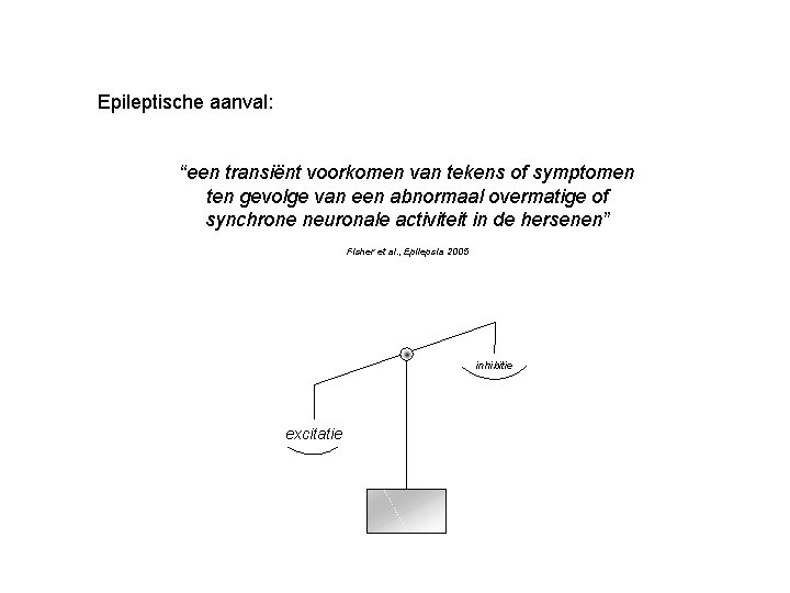 Epileptische aanval: “een transiënt voorkomen van tekens of symptomen ten gevolge van een abnormaal