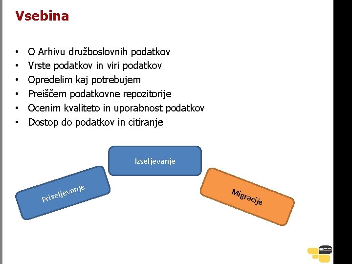 Vsebina • • • O Arhivu družboslovnih podatkov Vrste podatkov in viri podatkov Opredelim