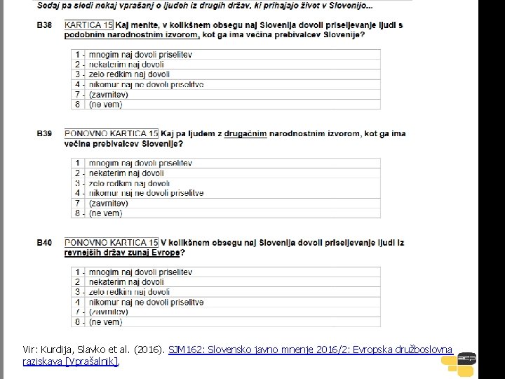 Vir: Kurdija, Slavko et al. (2016). SJM 162: Slovensko javno mnenje 2016/2: Evropska družboslovna