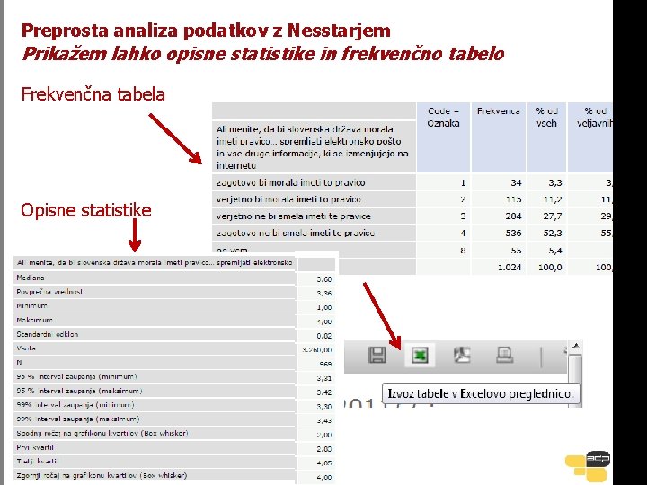 Preprosta analiza podatkov z Nesstarjem Prikažem lahko opisne statistike in frekvenčno tabelo Frekvenčna tabela