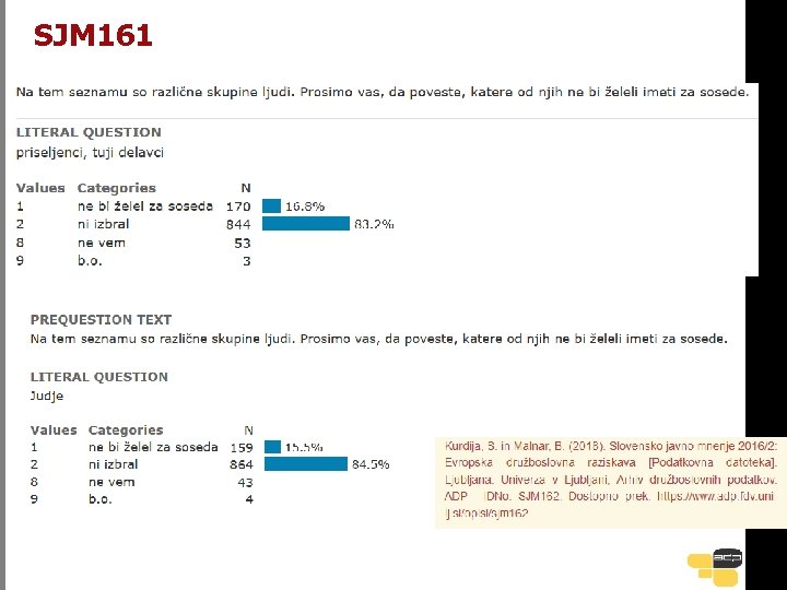 SJM 161 