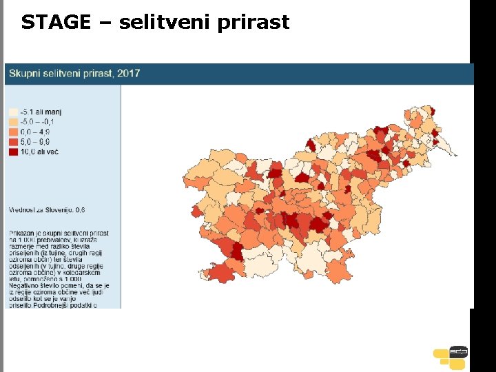 STAGE – selitveni prirast 