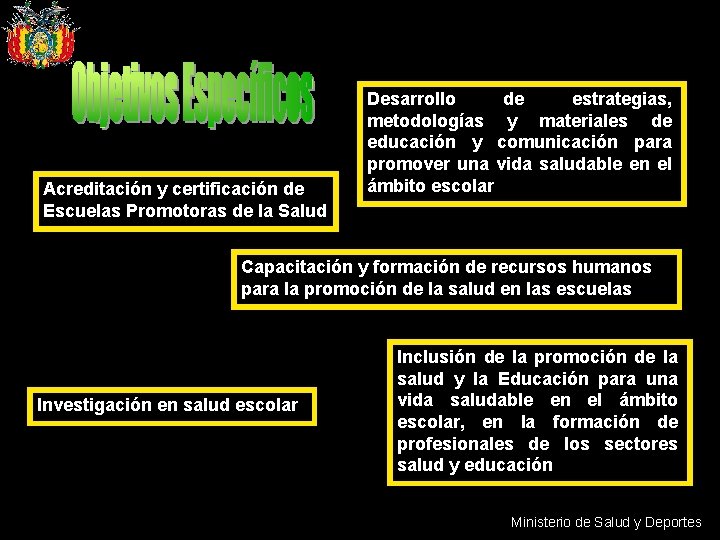 Acreditación y certificación de Escuelas Promotoras de la Salud Desarrollo de estrategias, metodologías y