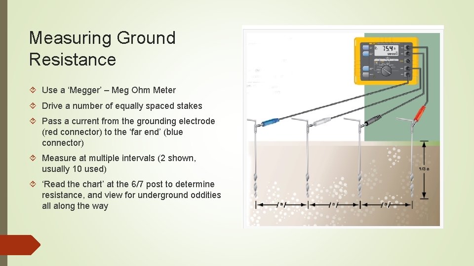 Measuring Ground Resistance Use a ‘Megger’ – Meg Ohm Meter Drive a number of