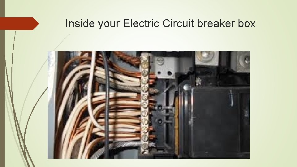 Inside your Electric Circuit breaker box 