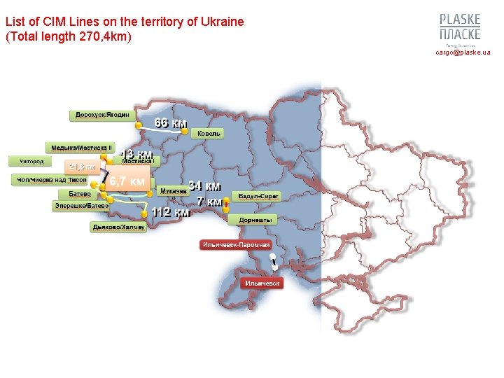 List of CIM Lines on the territory of Ukraine (Total length 270, 4 km)