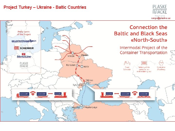 Project Turkey – Ukraine - Baltic Countries cargo@plaske. ua 