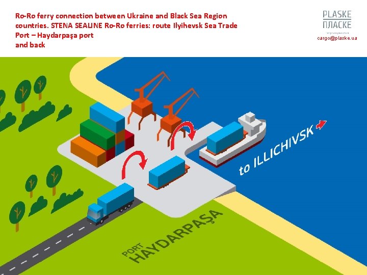 Ro-Ro ferry connection between Ukraine and Black Sea Region countries. STENA SEALINE Ro-Ro ferries: