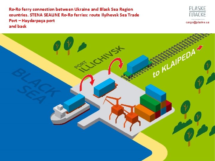 Ro-Ro ferry connection between Ukraine and Black Sea Region countries. STENA SEALINE Ro-Ro ferries: