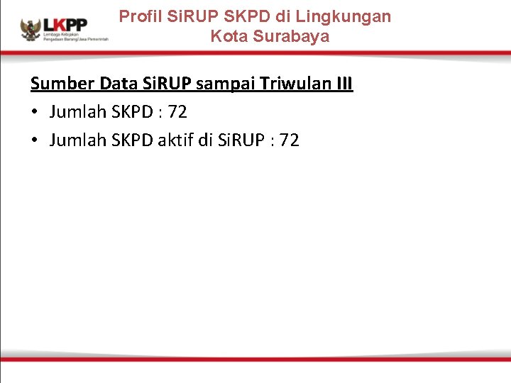 Profil Si. RUP SKPD di Lingkungan Kota Surabaya Sumber Data Si. RUP sampai Triwulan