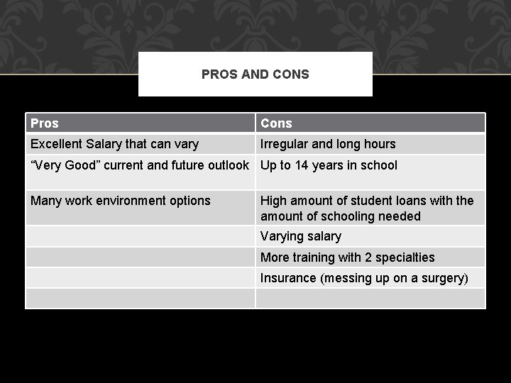 PROS AND CONS Pros Cons Excellent Salary that can vary Irregular and long hours