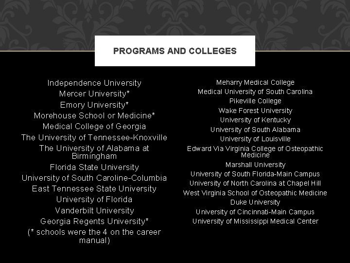 PROGRAMS AND COLLEGES Independence University Mercer University* Emory University* Morehouse School or Medicine* Medical