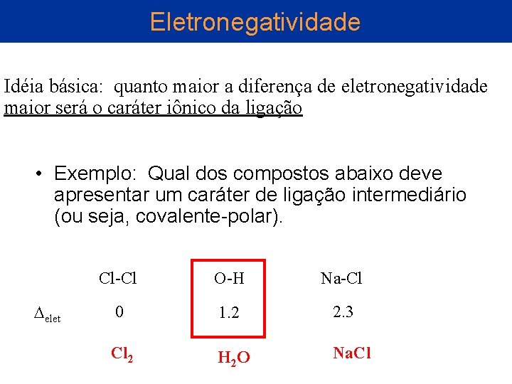 Eletronegatividade Idéia básica: quanto maior a diferença de eletronegatividade maior será o caráter iônico Eletronegatividade Idéia básica: quanto maior a diferença de eletronegatividade maior será o caráter iônico