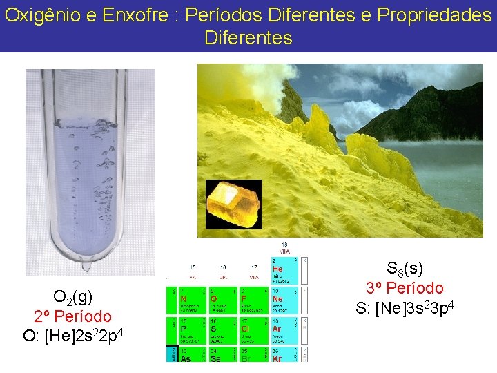 Oxigênio e Enxofre : Períodos Diferentes e Propriedades Diferentes O 2(g) 2º Período O: Oxigênio e Enxofre : Períodos Diferentes e Propriedades Diferentes O 2(g) 2º Período O: