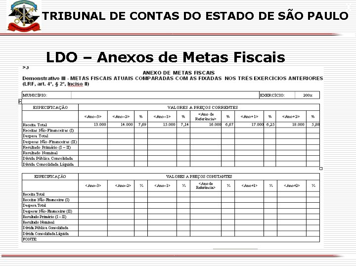 X TRIBUNAL DE CONTAS DO ESTADO DE SÃO PAULO LDO – Anexos de Metas