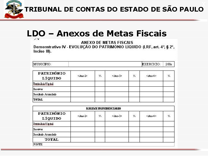 X TRIBUNAL DE CONTAS DO ESTADO DE SÃO PAULO LDO – Anexos de Metas