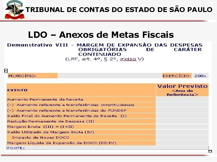 X TRIBUNAL DE CONTAS DO ESTADO DE SÃO PAULO LDO – Anexos de Metas