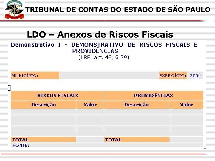 X TRIBUNAL DE CONTAS DO ESTADO DE SÃO PAULO LDO – Anexos de Riscos