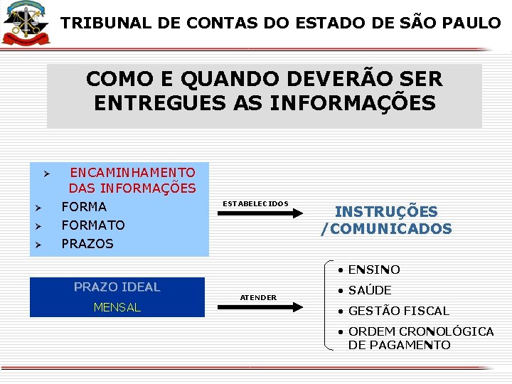 X X TRIBUNAL DE CONTAS DO ESTADO DE SÃO PAULO COMO E QUANDO DEVERÃO